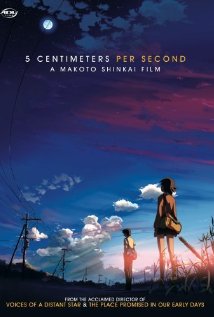 5 сантиметров в секунду