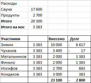 Презентация фестиваля «Каннские львы 2012»